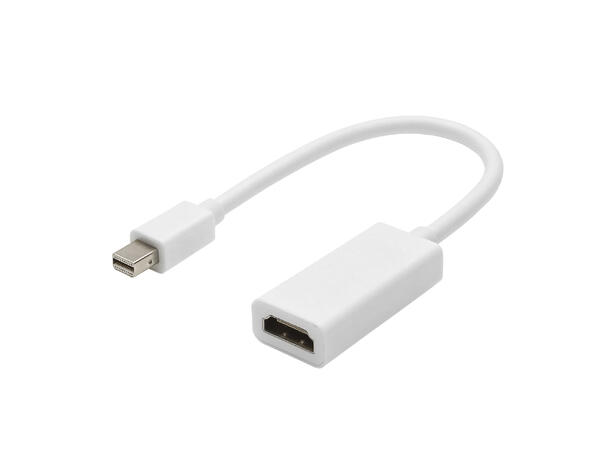 BASIC MDHD-MF Mini Displayport til HDMI Hvit