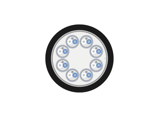 SOMMER Mistral MCF08 Multikabel sort | 2 x 0,22 mm², 8 par