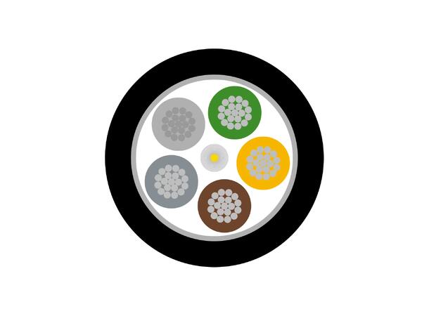 SOMMER Aqua Marinex LED Control PUR-SR, Ø 5,10 mm