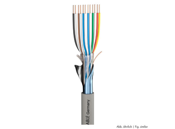 SOMMER Logicable LG MOD8LG20 Multikabel PVC, grå | 2 x 0,50 mm², 20 par