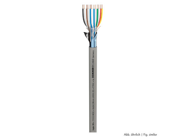 SOMMER Logicable LG MOD8LG20 Multikabel PVC, grå | 2 x 0,50 mm², 20 par