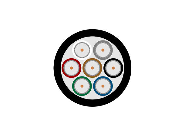 SOMMER Transit 7 HD Videokabel 1 x 0,60/2,80, PVC Ø 15,00 mm, sort