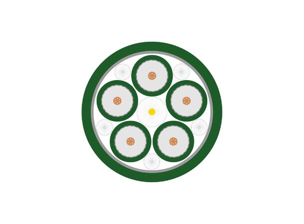 SOMMER Vector Plus 5 Videokabel 1 x 1,20, PVC self-ext. Ø22,10 mm, grønn