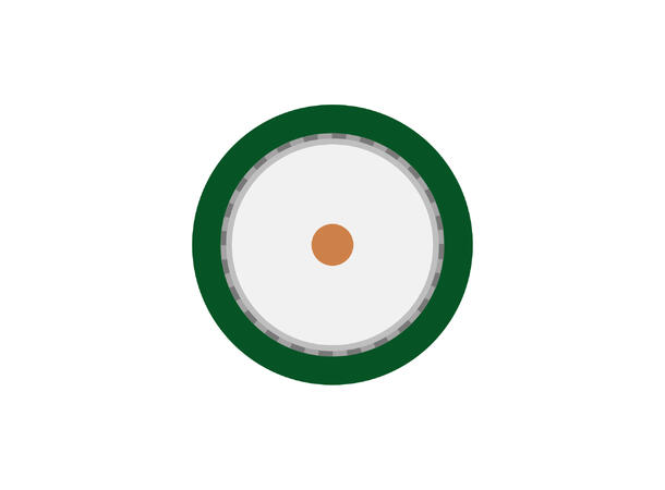 SOMMER RG Classic Broadcast Videokabel 1 x 1,00, FRNC Ø 7,10 mm, grønn