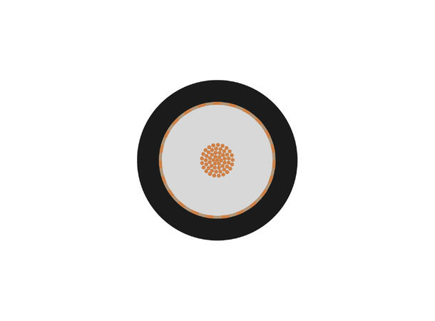 SOMMER Classic Series MKII Videokabel 1 x 1,98, PVC Ø 10,30 mm, sort