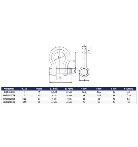 ELLER 3,25 tonn sjakkel med mutterbolt Sort