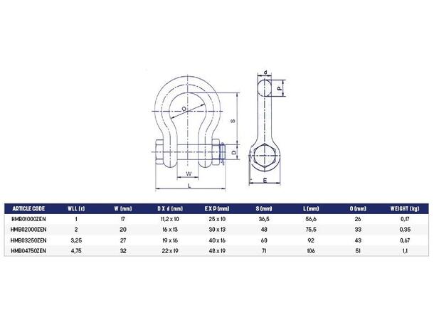 ELLER 3,25 tonn sjakkel med mutterbolt Sort