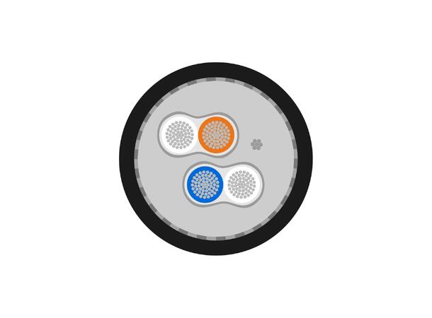 SOMMER Binary 422 TP DMX512 DMX-kabel 4 x 0,22 mm², S-PVC Ø 8,00 mm, sort
