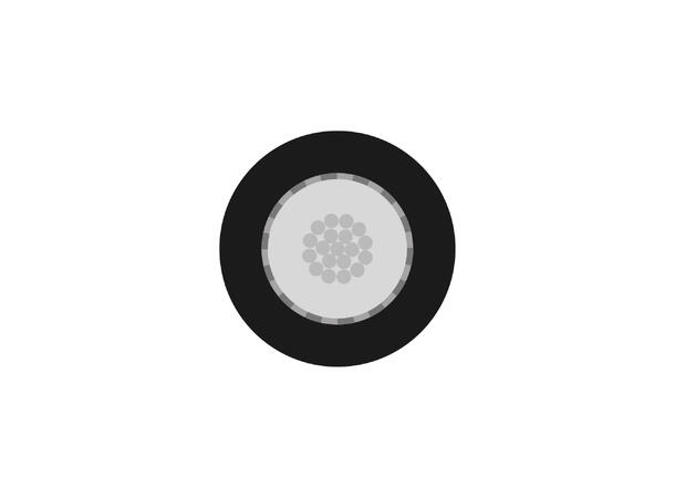 SOMMER Classic Series MKII Videokabel 1 x 0,78, PVC Ø 5,00 mm, sort