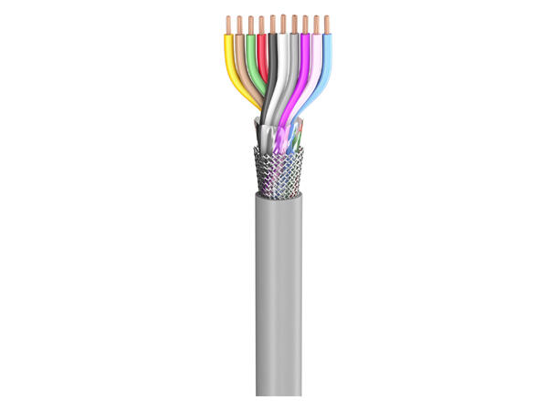 SOMMER Control Flex Kontrollkabel 10 x0,75mm², PVC FH, Ø 10,40mm, grå, Eca