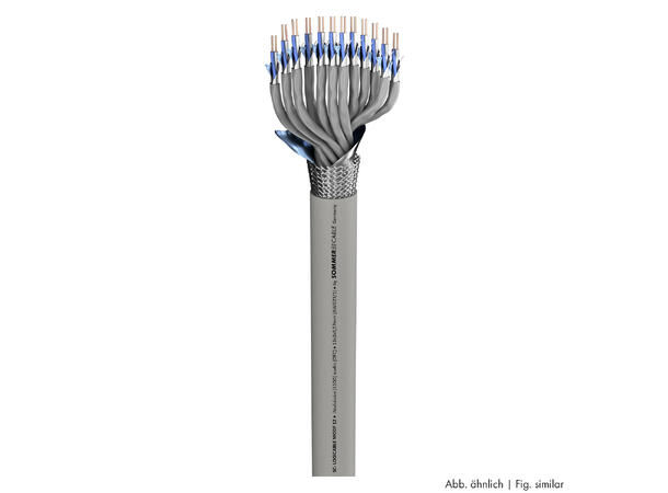 SOMMER Logicable MP MODF 24 Multikabel FRNC, grå | 2 x 0,26 mm², 24 par