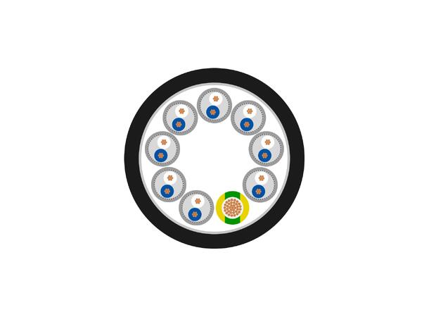 SOMMER Quantum QMC08 Multikabel SPVC, sort | 2 x 0,14 mm², 8 par