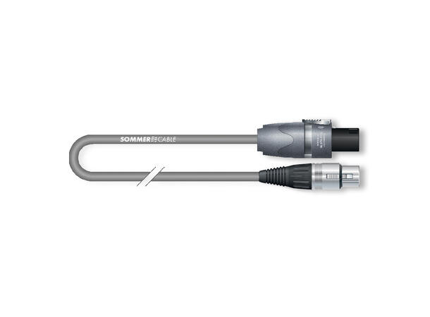 SOMMER ME22-225 Høyttalerkabel, 25m grå, 2x 2,50mm² | XLR / SPK, NEUTRIK