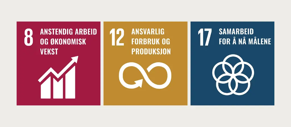 Miljøpolicy Prostage